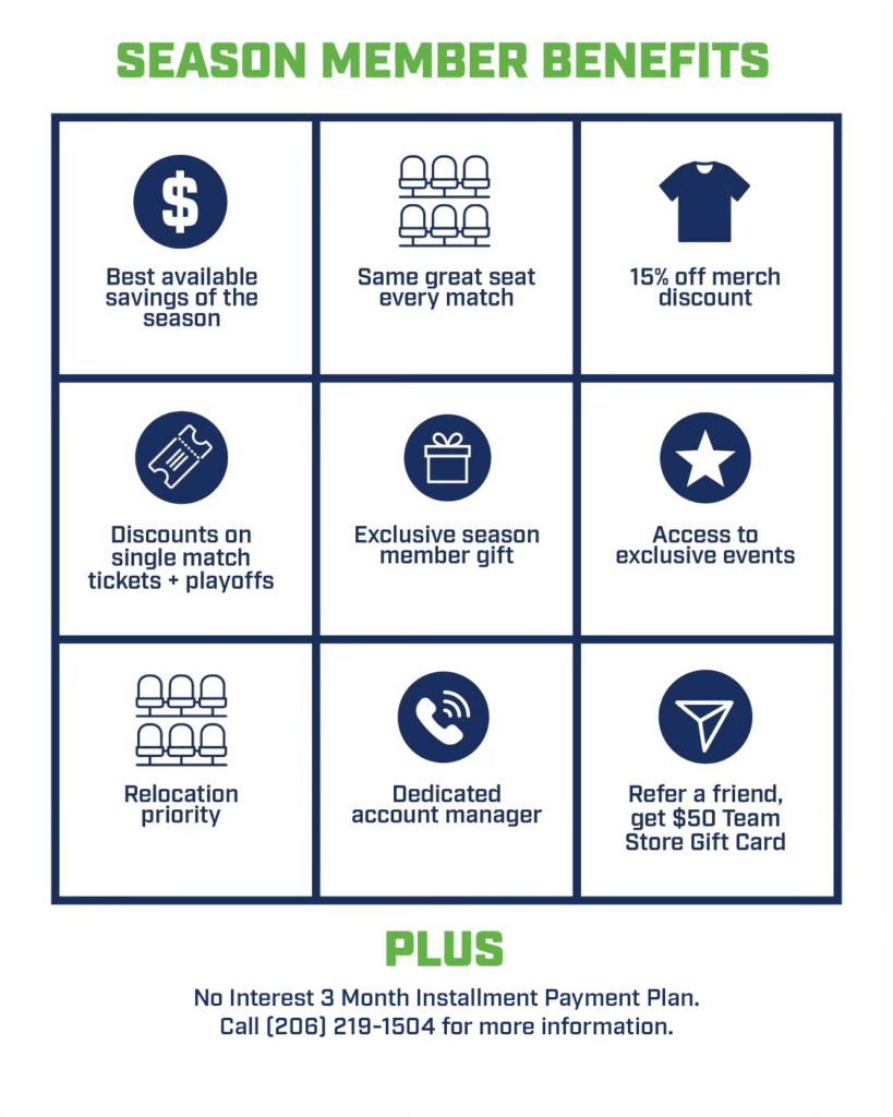 2025 Seawolves Season Ticket Member Benefits